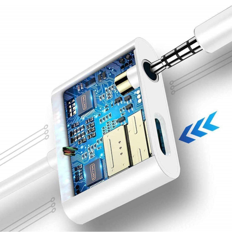 Converter